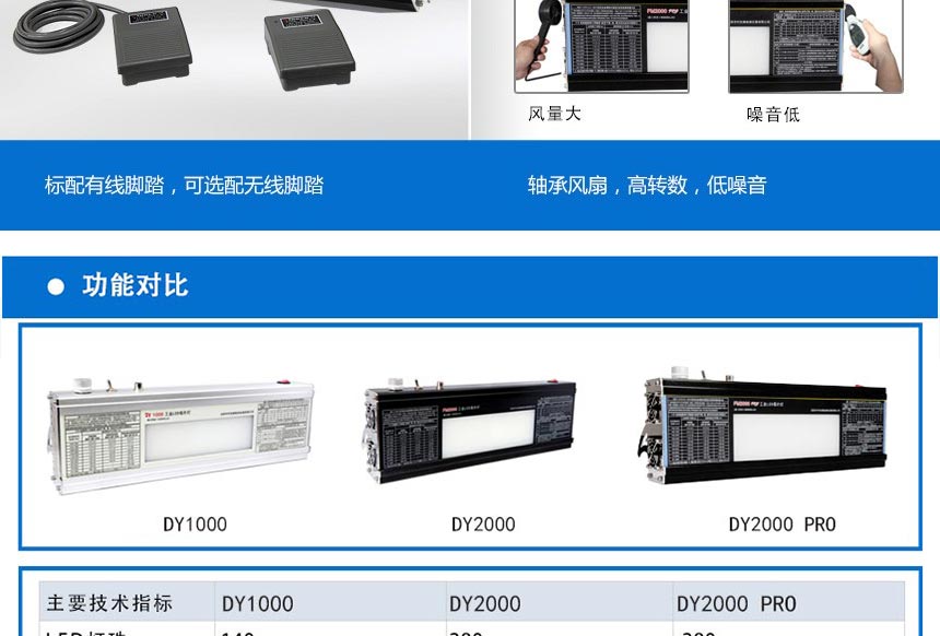 DY2000-PRO-觀片燈_04.jpg DY2000-PRO-觀片燈_04.jpg